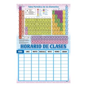 HN4-51 (TABLA PERIODICA)