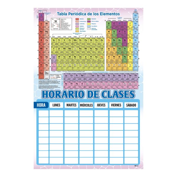 HN4-51 (TABLA PERIODICA)